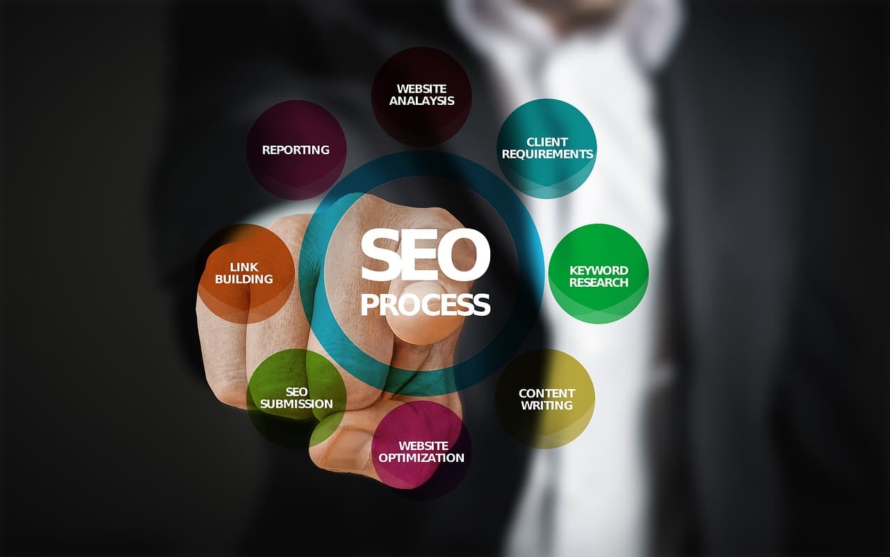10 Essential SEO Tips for Improving Website Ranking