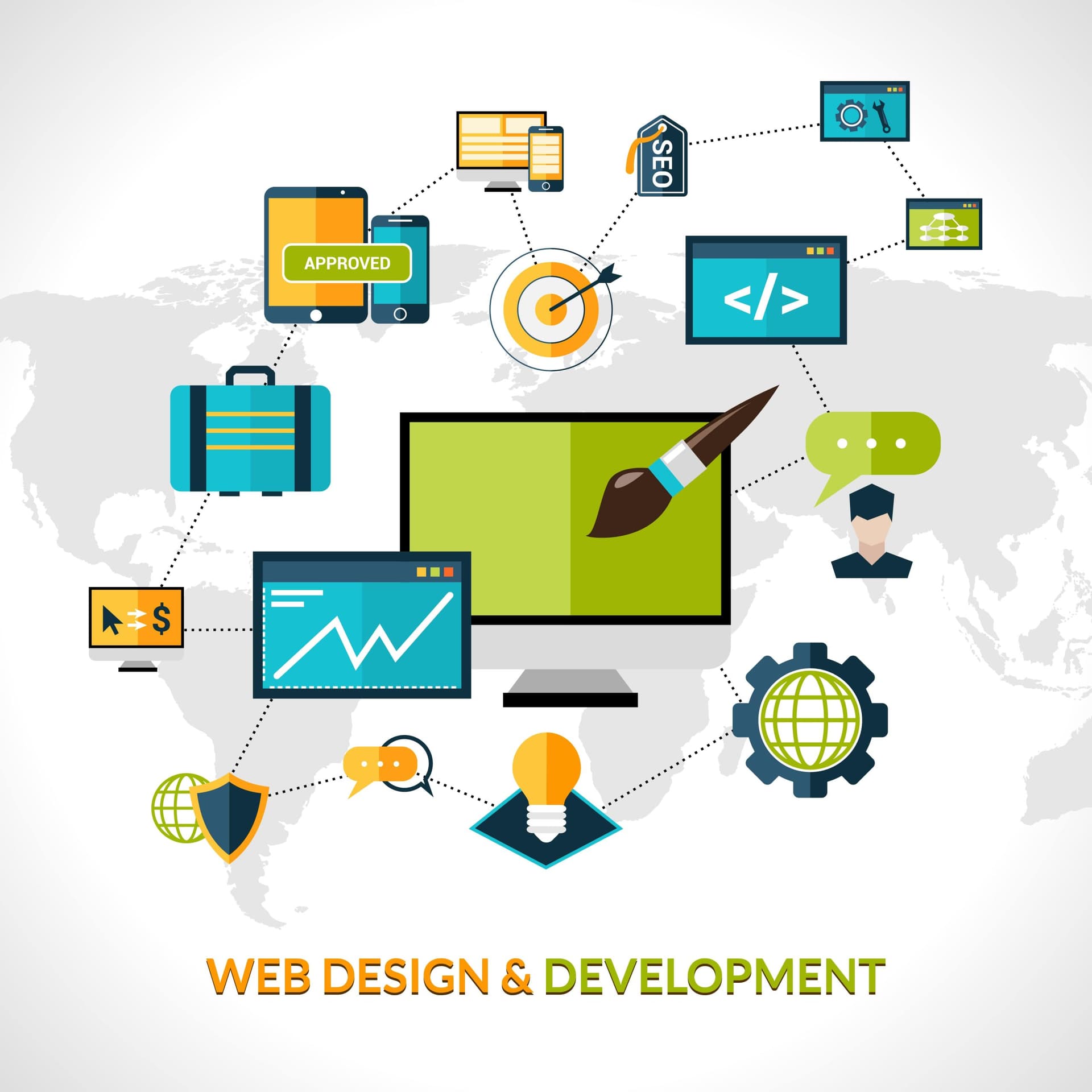 Best Website Design and Development Services Company