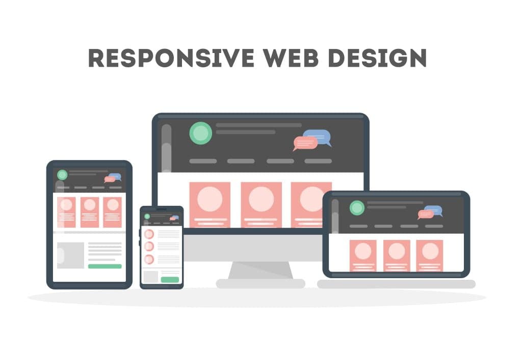 Responsive Web Design Company