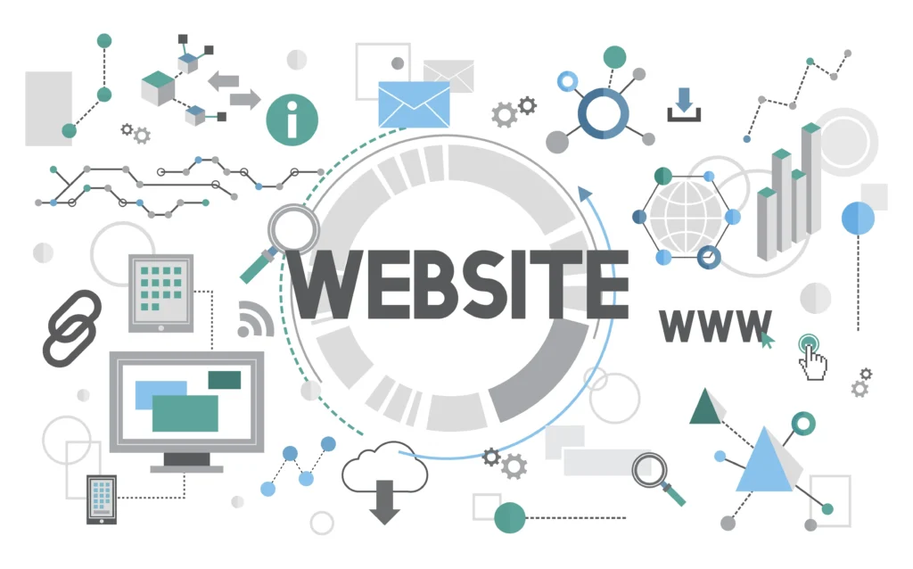 Website Development Company